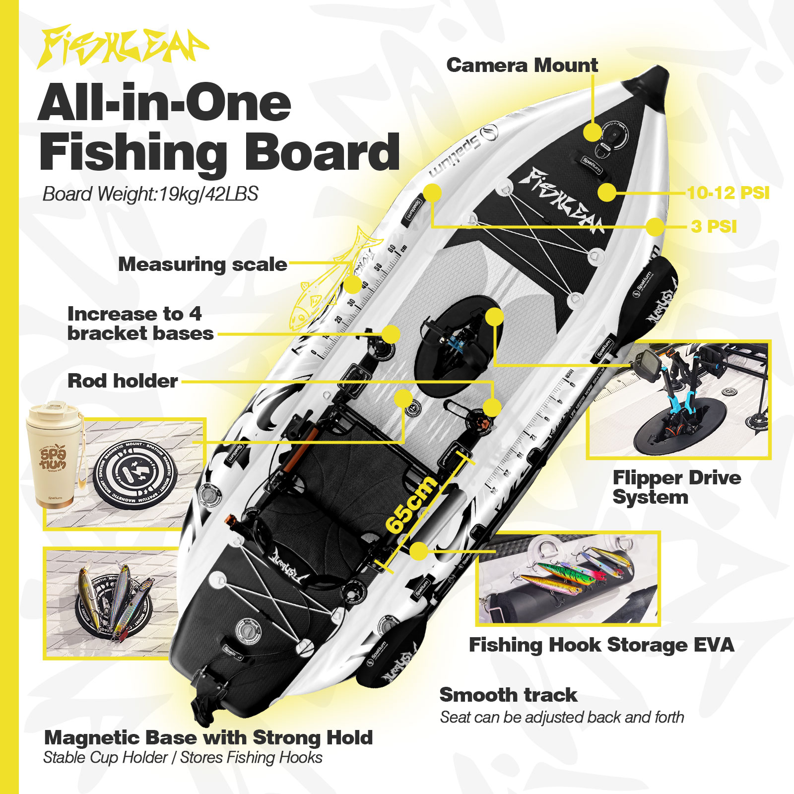 Spatium 11.5ft Motorlu Pedal T - Fishing Kayak Seat incelemesi ve fiyatı